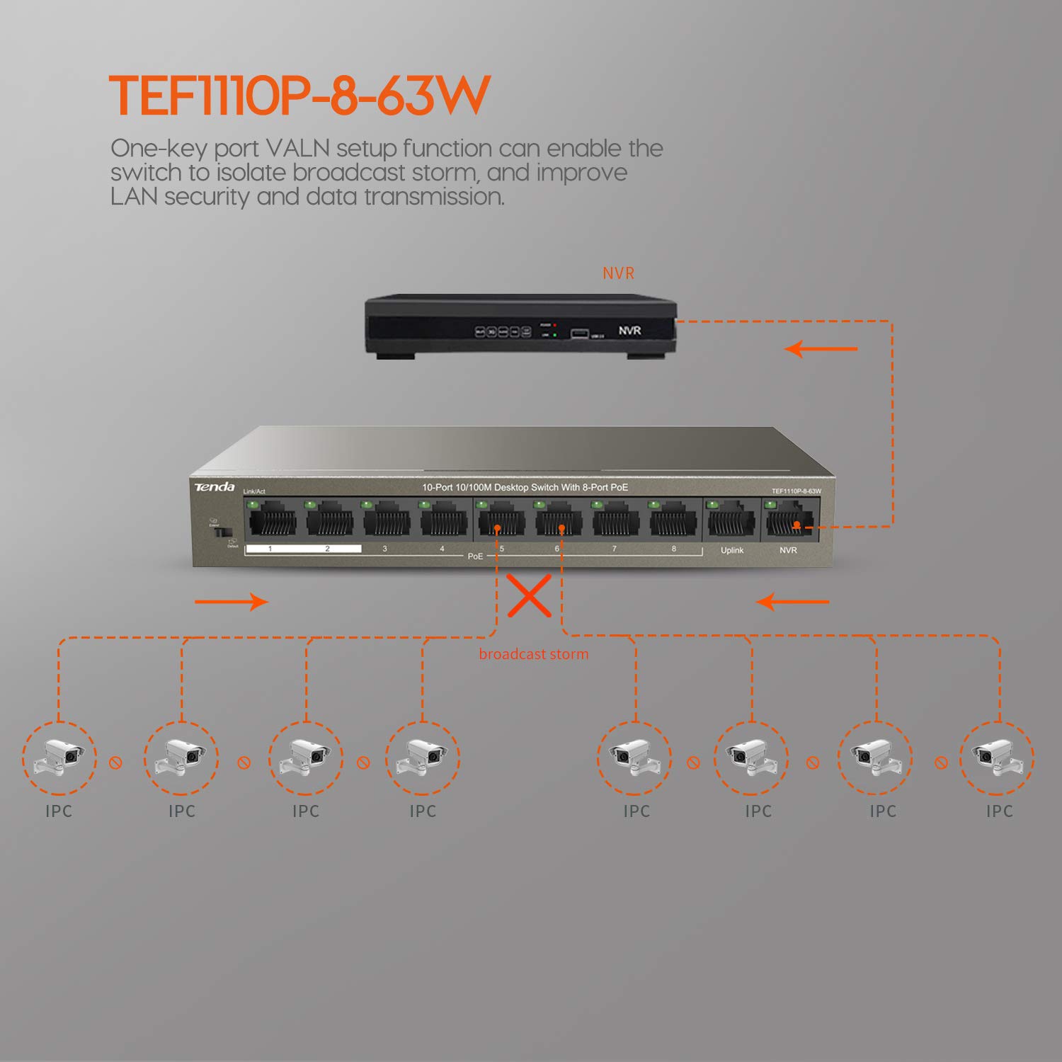 TEF1110P-63W TEF1110P-63W