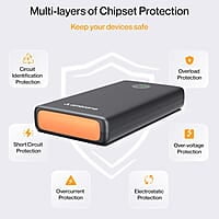 Ambrane 100W Fast Charging Powerbank for MacBook, Type C Laptop & Mobile Charging, 25,000mAh Battery, Triple Output