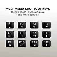 Portronics Keytonic Wired Combo | USB, Full-Size, 12 Shortcuts, Ergonomic Design, Durable Keys, Plug and Play, Compatible with Windows, Ideal for Home and Office Use, Sleek and Stylish.