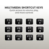 Portronics Keytonic Wired Combo | USB, Full-Size, 12 Shortcuts, Ergonomic Design, Durable Keys, Plug and Play, Compatible with Windows, Ideal for Home and Office Use, Sleek and Stylish.