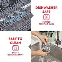 Borosil Vision Twilight Tea n Coffee Classic Mug Set of 6 Pcs 190 ml | Borosillicate Glass, Microwave Safe, Scratch Resistance, Lightweight | for Chai, Green Tea, Milk | Transparent