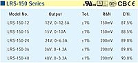 LRS-150-24 Mean Well 24V 6.5A 156W Metal Power Supply SMPS