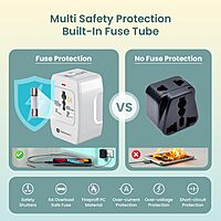 Portronics Juicemate 3 Universal Adapter delivers 6A AC output, fast charging, compact design, and multiple device compatibility. Built-in safety features make it perfect for home and travel.