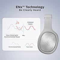 boAt Rockerz 460 Wireless Over Ear Headphones w/Up to 30hrs Playtime, 40mm Drivers, BEAST™ Mode, ENx™, Dual Pairing, BT v5.2, Instant Voice Assistant, Adaptive Fit