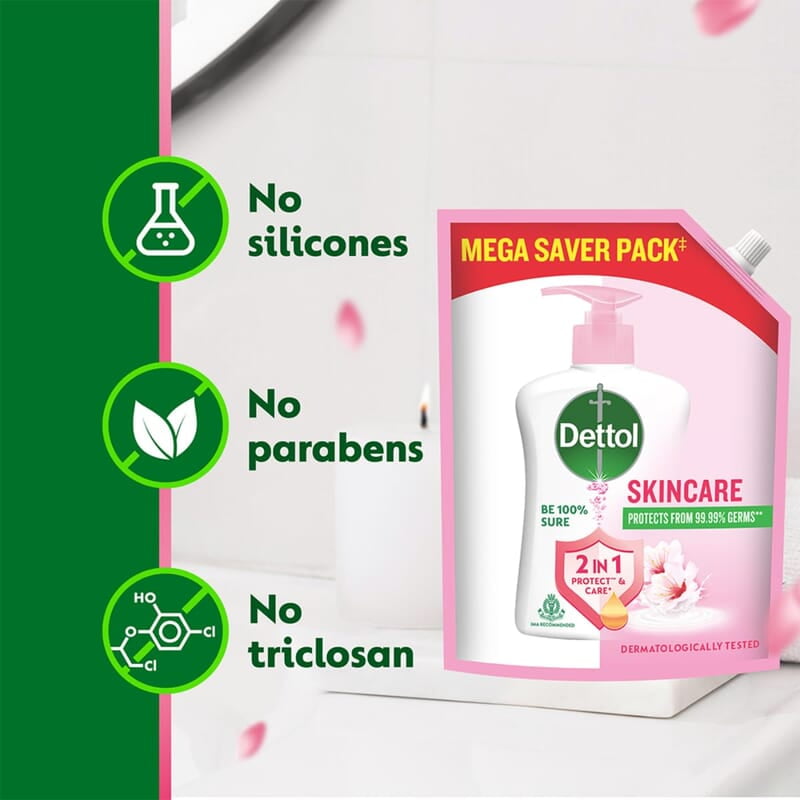 Dettol Skincare Liquid Handwash Refill Pack | 99.9% Germ Protection & Moisturizing Formula
