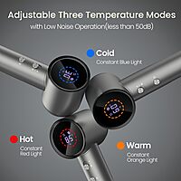 Portronics Zifro Hair Dryer – 1600W, BLDC Motor, lightweight design, fast drying, energy efficient, multiple heat settings, quiet operation, ideal for home and travel, sleek and stylish.