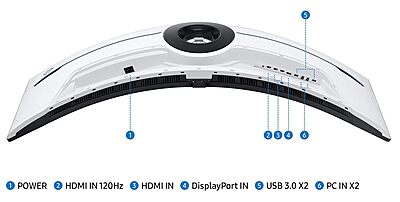 Samsung, 1.45m Gaming Monitor, Dual UHD, 240Hz, Odyssey Neo G9 Samsung, 1.45m Gaming Monitor, Dual UHD, 240Hz, Odyssey Neo G9