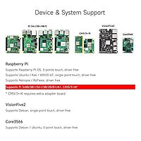 7inch Capacitive Touch Display for Raspberry Pi, DSI Interface, 800×480