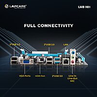 Lapcare LPMH81-N Micro-ATX Motherboard – Intel H81 Chipset | LGA 1150 CPU Support | DDR3 RAM | NVMe Ready | Reliable Desktop Board
