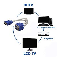 1 VGA Male to 2 VGA Female Video Splitter M/F- VGA Y Cable 1 VGA Male to 2 VGA Female Video Splitter M/F- VGA Y Cable