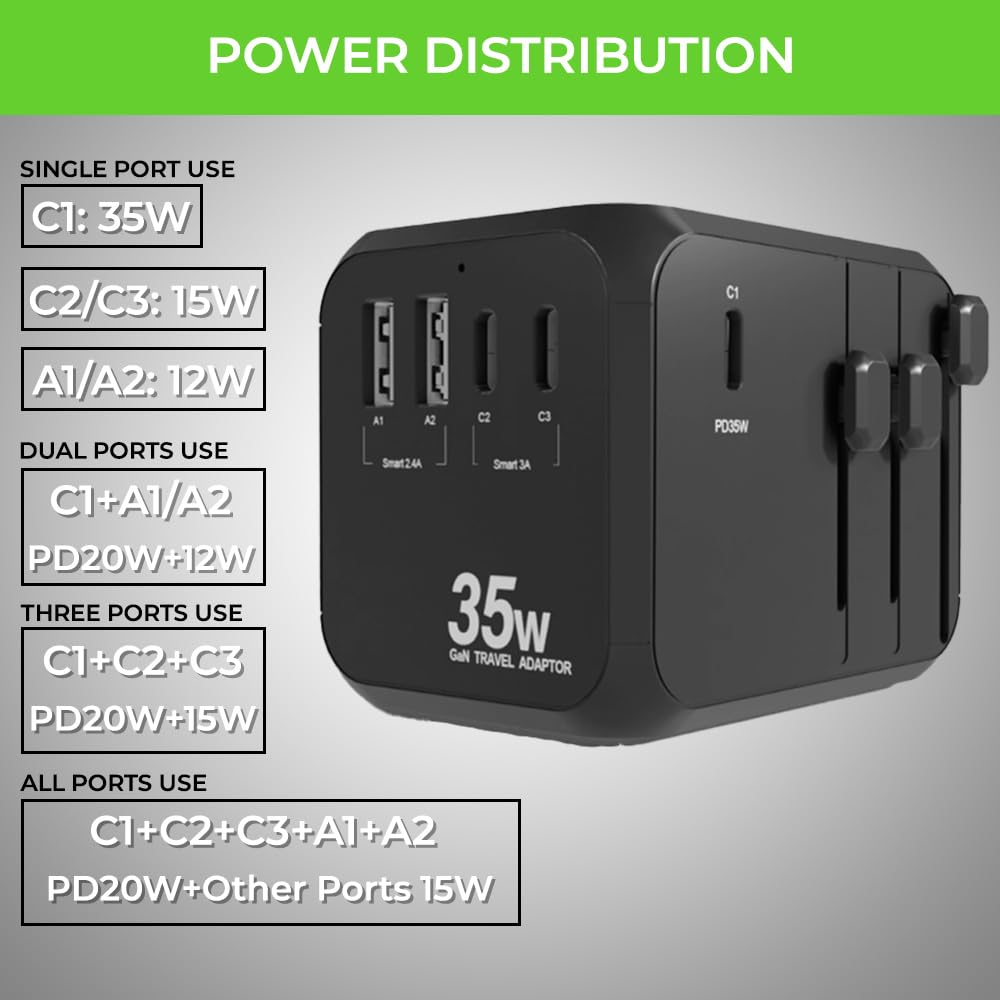 UltraProlink UM1187 - World Travel Adapter & 5 USB Gan Charger