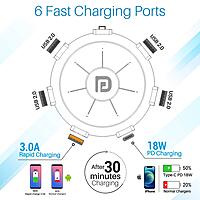 Portronics POR 1094 UFO Pro Home Charger – Fast Charging | Compact Design | Black