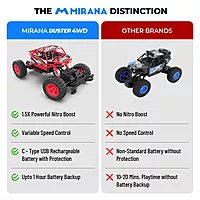 high-impact-abs-plastic-crimson-red-duster-body-shell