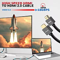 HDMI 15 Mtr with Ethernet - 2.0 Compliant Slim