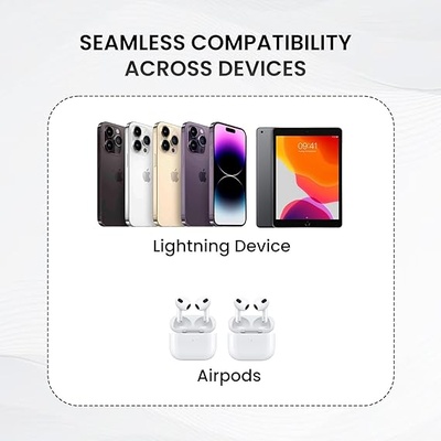 Portronics Konnect X Type C to 8-Pin 27W Fast Charging Cable, Premium TPE Material, Support to all Lightning Devices 1M Length Portronics Konnect X Type C to 8-Pin 27W Fast Charging Cable, Premium TPE Material, Support to all Lightning Devices 1M Length