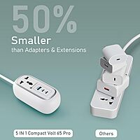 Portronics Volt 65 Pro Desktop Charger – 67W Dual Type-C PD, USB, AC Sockets, White