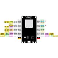 Esp32 development board 30
pins with Cp2102