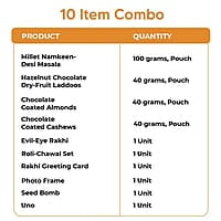 EAT BETTER CO Yaadon Ka Dabba 10-Item Rakhi Gift Hamper Evil Eye Rakhi, Chocolate Coated Almonds, Hazelnut Dry-Fruit Laddoos, Uno & More |for Brother Rakhi Gift Combo Set