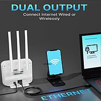 3 CAMERA SETUP  3 MP WIFI MINI PT CAMERA