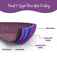 Wonderchef Royal Velvet 18cm Sauce pan with Glass Lid  3 mm thick  2 litres