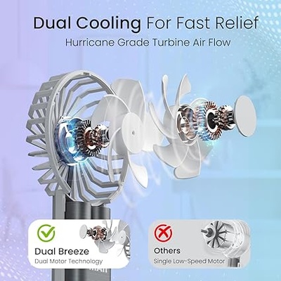 Portronics DualBreeze Handheld Mini Portable Fan With Dual Fan Technology, Upto 4 Hours Playtime, 3 Speed, Low Noise, Rechargeable Fan Ideal for Indoor,Outdoor,Home,Office,Kitchen,Makeup & Travel Use Portronics DualBreeze Handheld Mini Portable Fan With Dual Fan Technology, Upto 4 Hours Playtime, 3 Speed, Low Noise, Rechargeable Fan Ideal for Indoor,Outdoor,Home,Office,Kitchen,Makeup & Travel Use