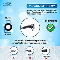 Fugen 45W Laptop Charger for Lenovo V15 V145 Yoga C640 C340 | 20V 2.25A | 4.0×1.7mm Pin
