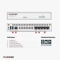Fortinet FortiGate Licence 3 Year Protections 40F