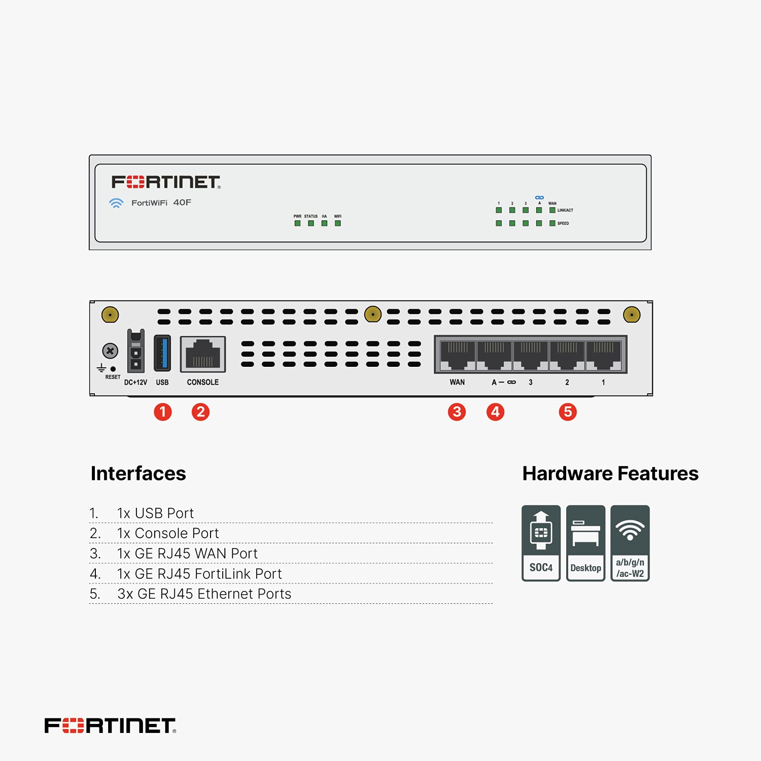 Fortinet FortiGate Licence 3 Year Protections 40F