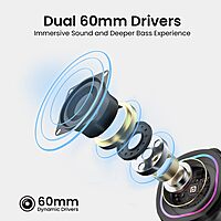 Portronics POR 2246 In Tune 5 USB Powered Speaker – 12W | 3.5mm Jack | LED Light | Black