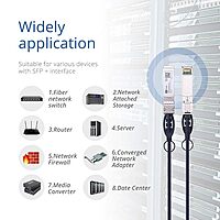 7m (23ft) 10G SFP+ Passive Direct Attach Copper Twinax Cable 24AWG for FS Switches