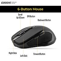 Lapcare Goodie LMW‑222: 2.4 GHz wireless mouse with 1600 DPI sensor, rubber-textured grip, 6 buttons, auto‑sleep mode & tested for 3M clicks.
