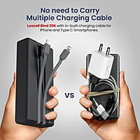 Portronics Luxcell Bind 20k 20000mAh Powerbank with 22.5W Fast Charging, in-Built Type C PD(Input & Output)
