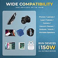 Lapcare 150W In-Car Inverter (12 V DC to 220 V AC, Dual USB Fast-Charging 2.4 A, Safety Shutdown, Cooling Fan Included, 1 Year Warranty)