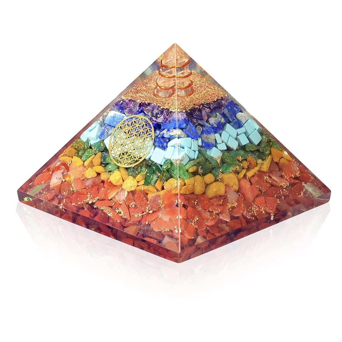 Pyramid Chakra Orgone