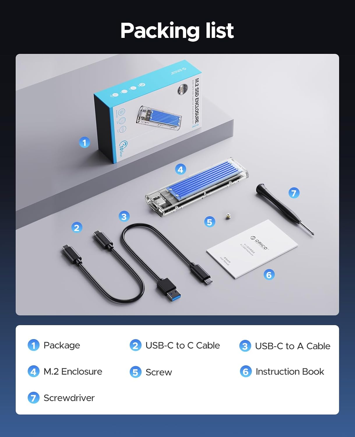Open Box ORICO M.2 NVME Enclosure Adapter, USB 3.2 Gen 2 (10 Gbps), Adapter Enclosure for 2280 2260 2242 2230 PCI-E, USB Type C Converter Case (TCM2-Blue) TCM2-C3