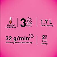 Havells Delite Garment Steamer 1420 Watts