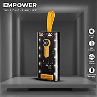 Packaged in a sleek compact design, the 10,000 mAh Lapcare Blaze LPB‑015 delivers 22.5 W fast charging, dual USB output, dual input (Type‑C & Micro‑USB), LED status & safety protections.