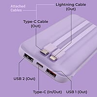 ZEBRONICS MW60 Power Bank, 10000 mAh, Rapid Charge, 20W Output, Outputs - Dual USB | Dual Type C | Lightning, Type C PD, LED Indicator, Built in I/O Cables