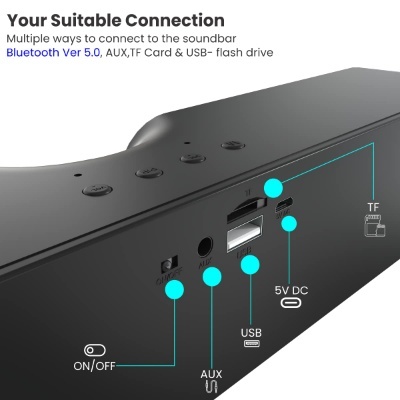 Decibel 20 Decibel 20