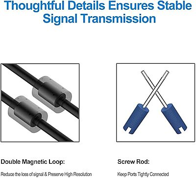 VGA Cable Male to Male 1.5 Meter, Support PC/Monitor/LCD/LED, Plasma, Projector, TFT, Blue