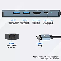 Portronics Mport 51 – A versatile 5-in-1 USB-C hub featuring HDMI for 4K video output, LAN for stable internet, and multiple USB ports for seamless connectivity and enhanced productivity.