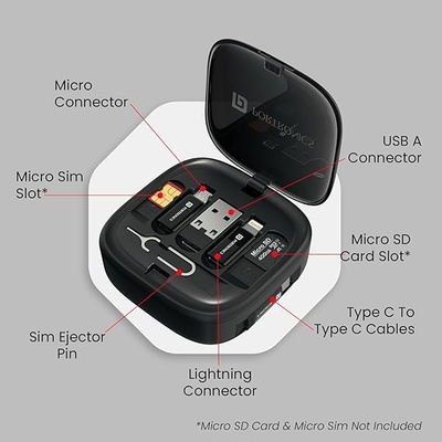 Portronics Snapcase 2 60W Multifunctional Fast Charging Data Cable Kit with Type C to Type C Retractable Cable, Conversion Set USB A & Type C to Male Micro/Type C/Lightning,Sim Storage,Sim Eject Pin Portronics Snapcase 2 60W Multifunctional Fast Charging Data Cable Kit with Type C to Type C Retractable Cable, Conversion Set USB A & Type C to Male Micro/Type C/Lightning,Sim Storage,Sim Eject Pin
