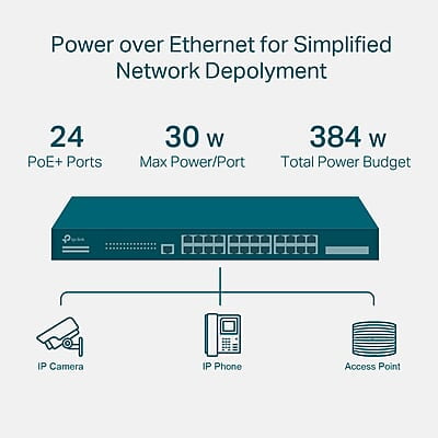 TP-Link TP-Link Jetstream 24 Port (TL-SG3428XMP PoE) New - Buy Online India