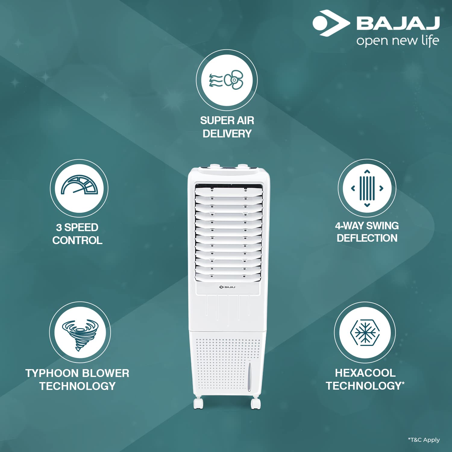 Bajaj IVORA LED Panel 15W WDL Round