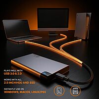 Techie 2.5 SSD External Enclosure - TC2.5ENC3 PRO