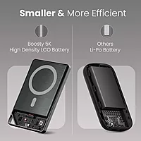 Portronics Boosty 5K – A compact 5000mAh power bank with 15W magnetic wireless charging. Perfect for on-the-go charging, it ensures your devices stay powered without the hassle of cables.