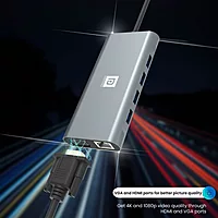 Portronics Mport 11C – 11-in-1 USB-C Hub, featuring 4K HDMI output, Power Delivery, multiple USB ports, SD card reader, and Ethernet, perfect for expanding your device connectivity.