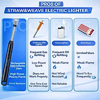 Electric Gas Lighter