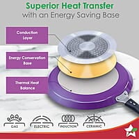 Wonderchef Valencia Non-Stick 28 Cm Dosa Tawa Cool Touch Bakelite Handle