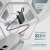 Ambrane NanoCharge 11 (Black)